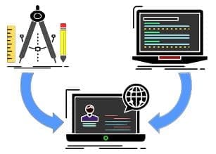 Mathematics Plus Code Equals Website